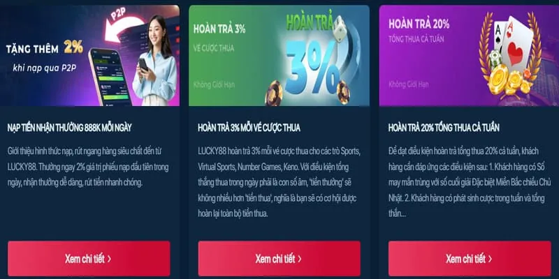 Các chương trình khuyến mãi và ưu đãi độc quyền từ JBO247